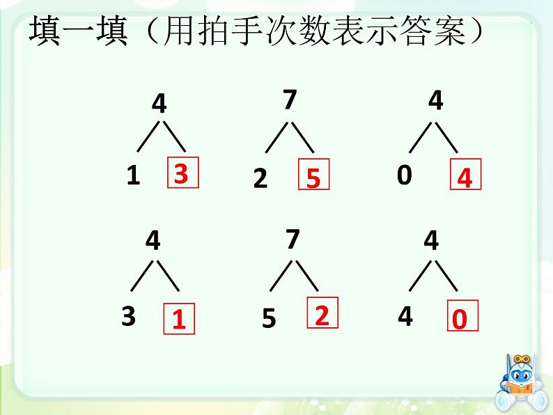 沪教版一年级上：2.2 加法 课件（13张PPT）02