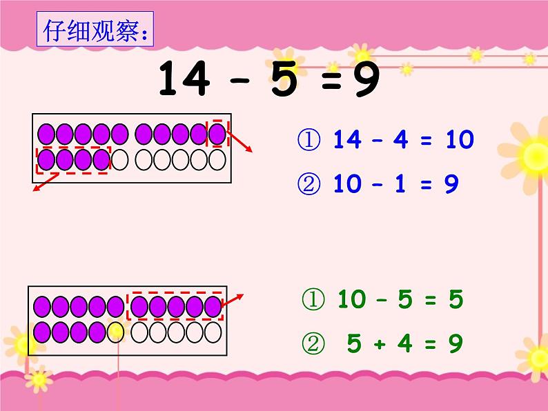 加减法（二）PPT课件免费下载05