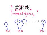 滬教版一年級(jí)上：1.6 數(shù)射線 課件（11張PPT）