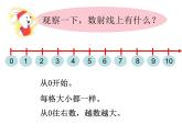 數(shù)射線PPT課件免費下載