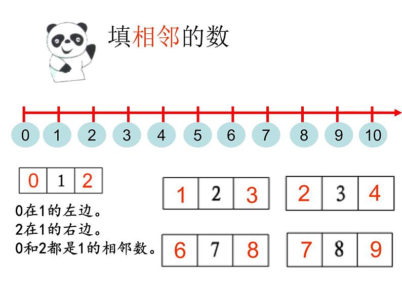 数射线PPT课件免费下载07