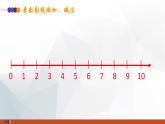 滬教版一年級上：2.7 看數(shù)射線做加減法 課件（11張PPT）