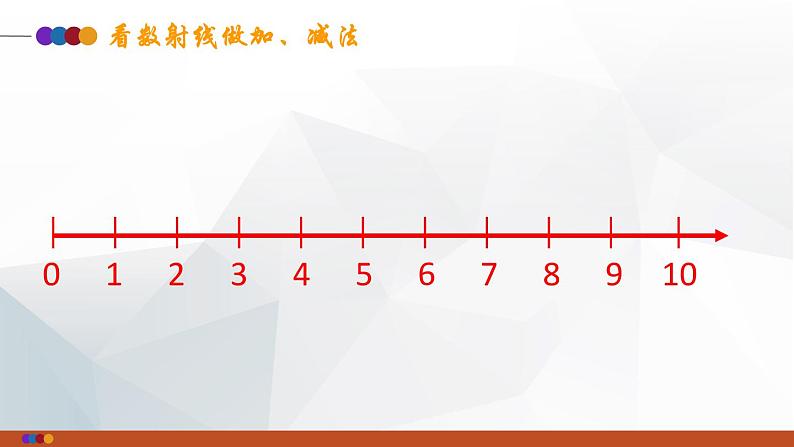 沪教版一年级上：2.7 看数射线做加减法 课件（11张PPT）第2页