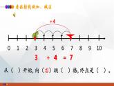 滬教版一年級上：2.7 看數(shù)射線做加減法 課件（11張PPT）