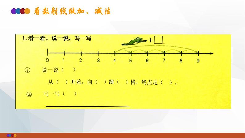 沪教版一年级上：2.7 看数射线做加减法 课件（11张PPT）第5页