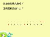 滬教版一年級上：2.7 看數(shù)射線做加減法 課件（15張PPT）