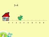 滬教版一年級上：2.7 看數(shù)射線做加減法 課件（15張PPT）