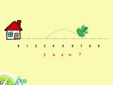 滬教版一年級上：2.7 看數(shù)射線做加減法 課件（15張PPT）