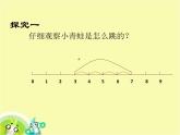 滬教版一年級(jí)上：2.7 看數(shù)射線做加減法 課件（32張PPT）