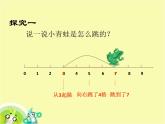 滬教版一年級(jí)上：2.7 看數(shù)射線做加減法 課件（32張PPT）
