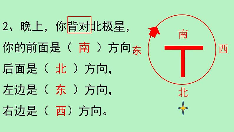 人教版三年级下册数学期中考试易错题课件PPT第5页