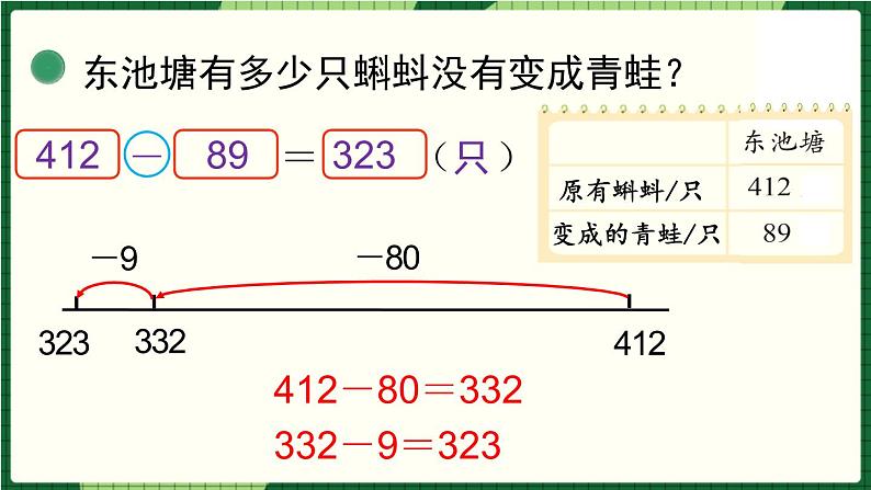 北师大版二下数学5.5《小蝌蚪的成长》第一课时 授课课件+教案05