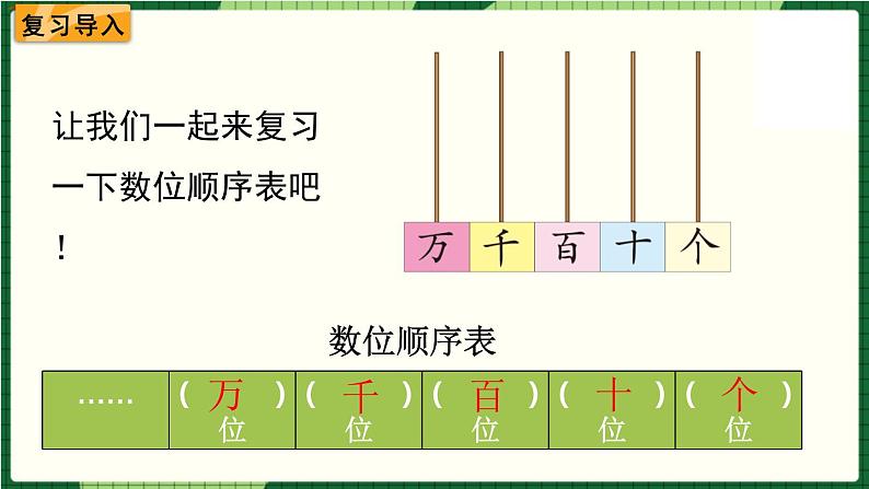 北师大版二下数学3.3《拨一拨》第二课时 授课课件02