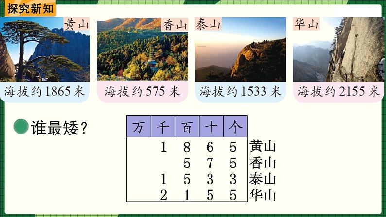 北师大版二下数学3.4《比一比》第一课时 授课课件+教案03