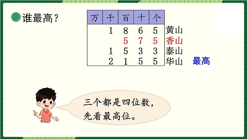 北师大版二下数学3.4《比一比》第一课时 授课课件+教案05
