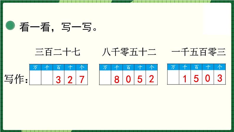 北师大版二下数学3.3《拨一拨》第一课时 授课课件+教案08