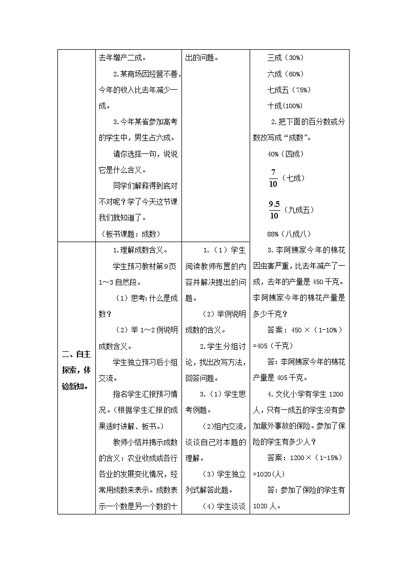人教版数学六年级下册第二单元 第2课时 成数 导学案02