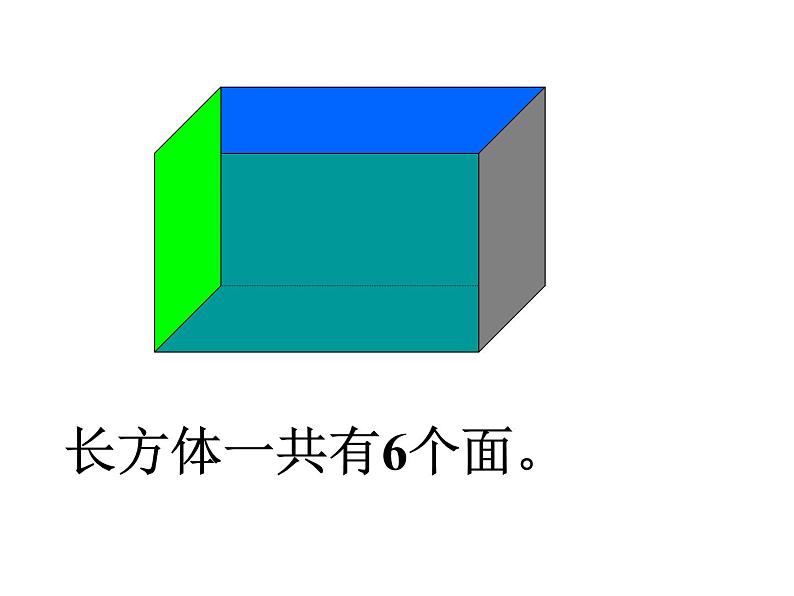 人教版五年级数学下册 3.1 长方体和正方体的认识（4）课件PPT第2页