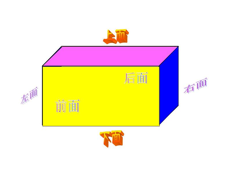 人教版五年级数学下册 3.1 长方体和正方体的认识（4）课件PPT第4页