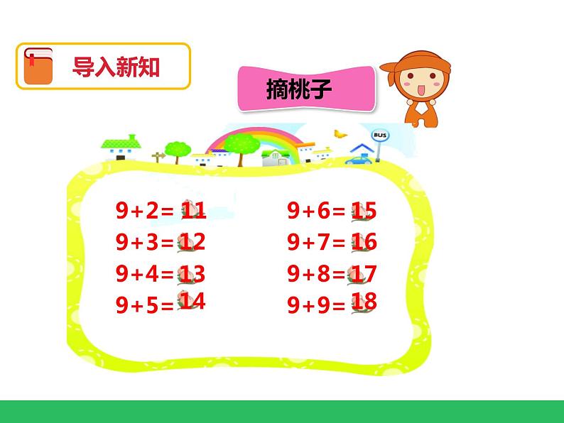 第二单元 20以内的退位减法 第一课时十几减9 课件第3页