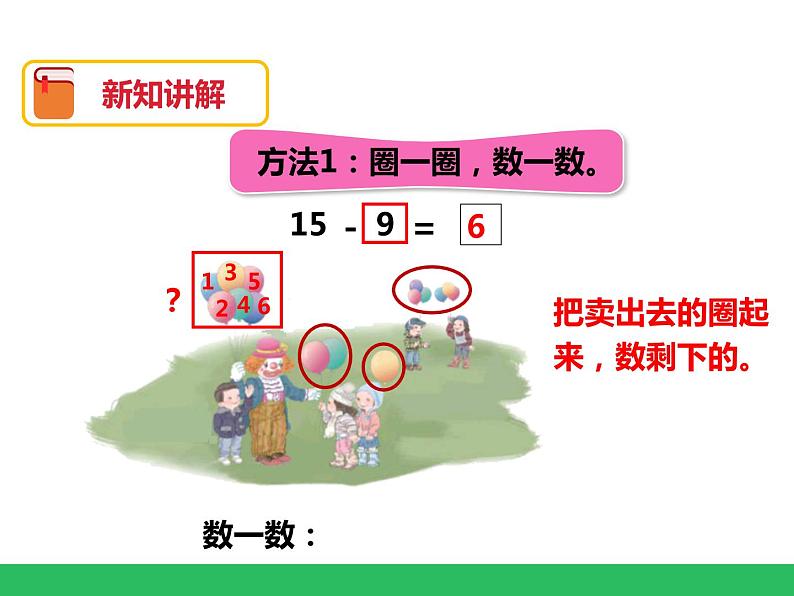 第二单元 20以内的退位减法 第一课时十几减9 课件第6页