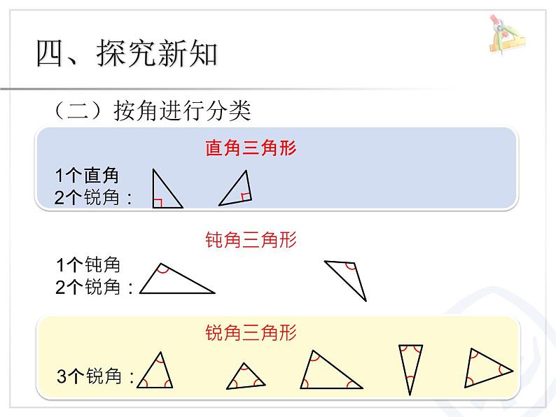 人教版四年级数学下册  第5单元 三角形分类课件PPT第7页