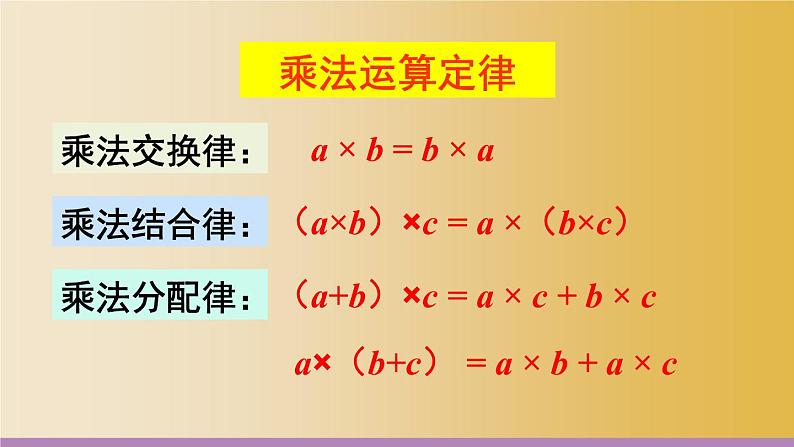 人教版四年级下册数学第6课时 解决问题策略的多样化课件PPT第2页