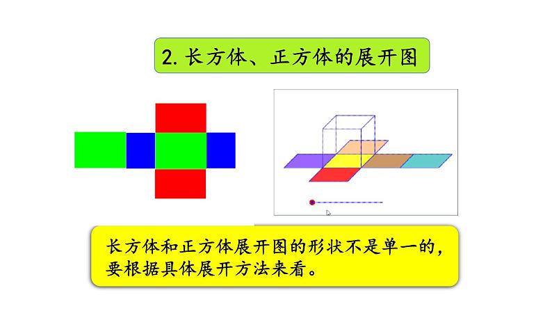 人教版五年级数学下册 整理和复习：长方体和正方体课件PPT第6页