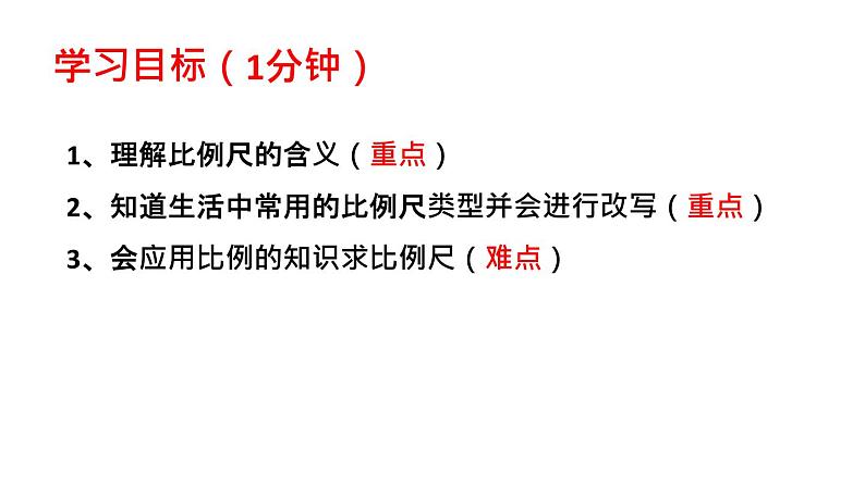 人教版六年级数学下册 4.6认识比例尺课件PPT03