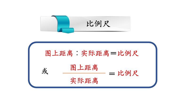 人教版六年级数学下册 4.6认识比例尺课件PPT05