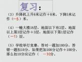 人教版六年级数学下册第一单元第二课时_比较正数和负数的大小课件PPT