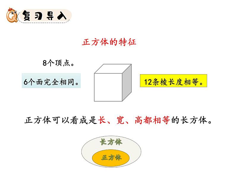 人教版数学五年级下册第三单元第12课时探索图形课件PPT第2页