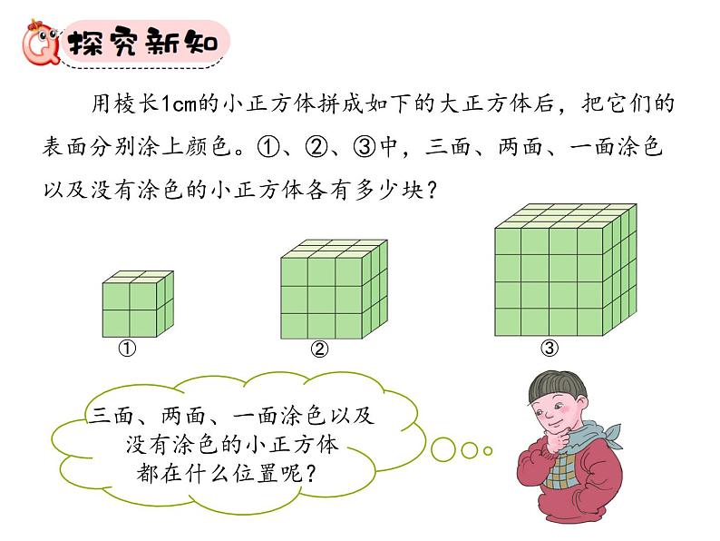 人教版数学五年级下册第三单元第12课时探索图形课件PPT第4页