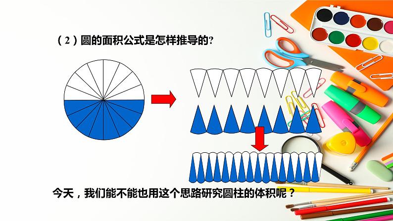 人教版六年级数学下册 第三单元 3.1.3 圆柱的体积1_new课件PPT第4页