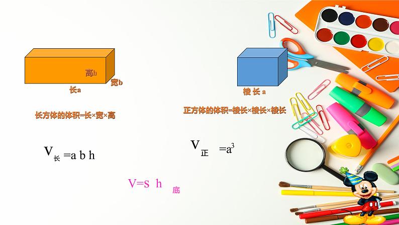 人教版六年级数学下册 第三单元 3.1.3 圆柱的体积1_new课件PPT第5页