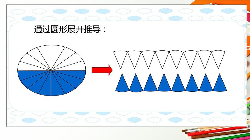 人教版六年级数学下册 第三单元 3.1.3 圆柱的体积1_new课件PPT第6页