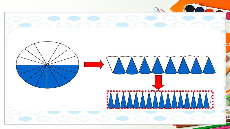 人教版六年级数学下册 第三单元 3.1.3 圆柱的体积1_new课件PPT第7页