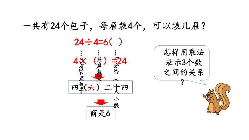 人教版二年级数学下册 第9课时 用乘法口诀求商（2）课件PPT第7页