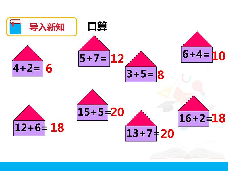 《同数连加》课件第2页