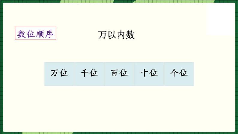 北师大版二下数学 总复习《数与代数》授课课件+教案03