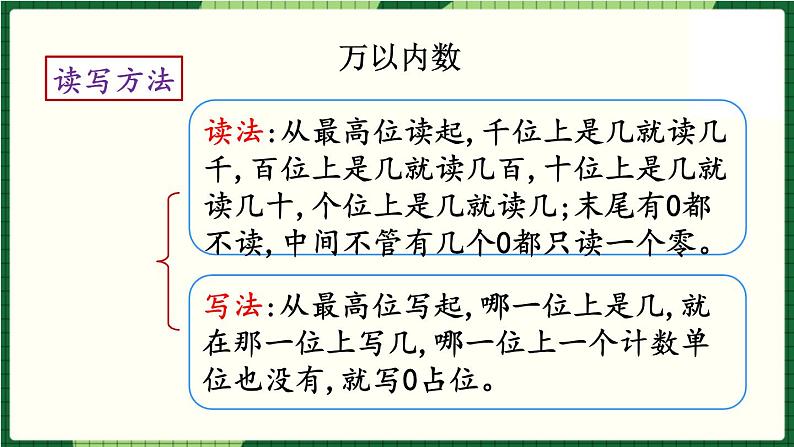 北师大版二下数学 总复习《数与代数》授课课件+教案05