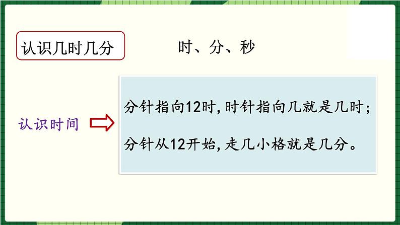 北师大版二下数学 总复习《数与代数》授课课件+教案05