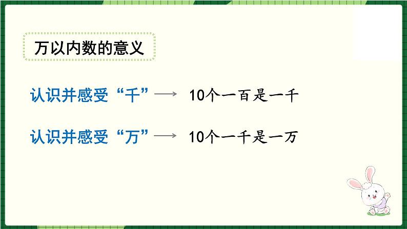 北师大版二下数学 第三单元 《单元复习》授课课件03