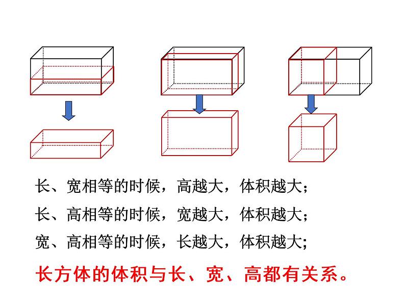 人教版数学五年级下册第三单元第7课时长方体和正方体的体积计算课件PPT第6页