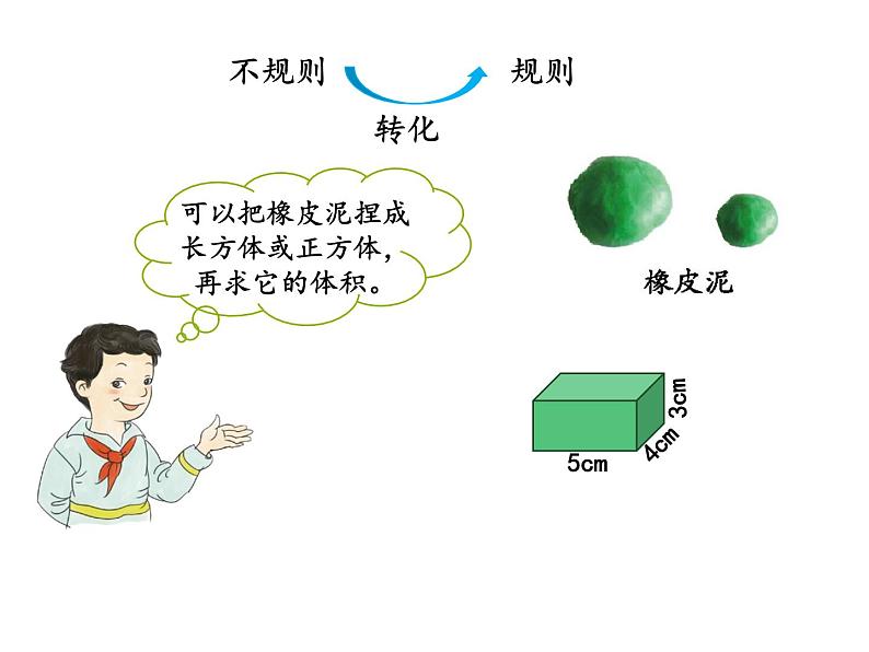 人教版数学五年级下册第三单元第11课时求不规则物体的体积课件PPT05