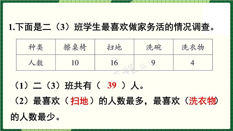 北师大版二下数学 第八单元 《单元复习》授课课件03