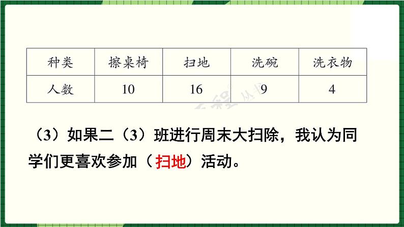 北师大版二下数学 第八单元 《单元复习》授课课件04