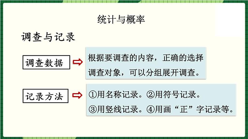 北师大版二下数学 总复习《统计与概率》授课课件+教案04