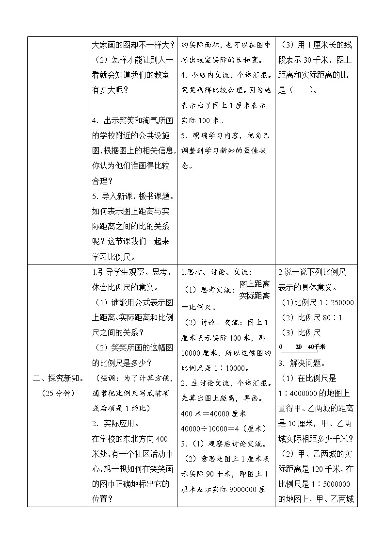 第2单元第3节《比例尺》导学案设计02