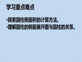 人教版六年级数学下册 第三单元 3.1.3 圆柱的表面积课件PPT